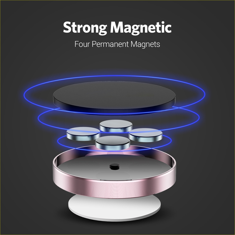 360 Degrees Magnetic Car Phone - огляд і ціна Car Mount Phone