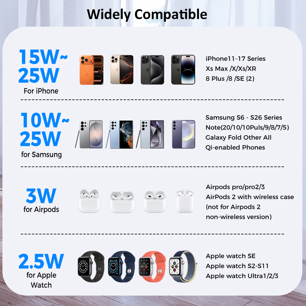 ICE Cooling Qi2.2 25W 3 in 1 M - огляд і ціна Phone Cooling Fan