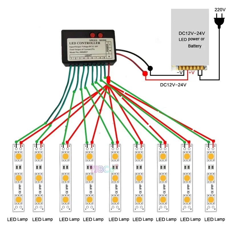 4CH/9CH Single Color LED Strip - огляд і ціна Led Flash Case